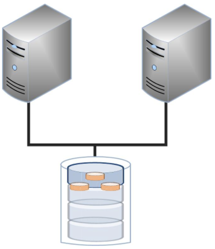 GitHub - AcroMedia/ansible-role-nfs: Install and configure NFS in